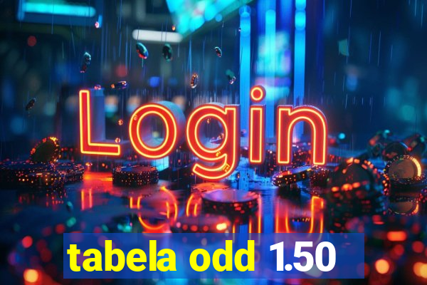 tabela odd 1.50